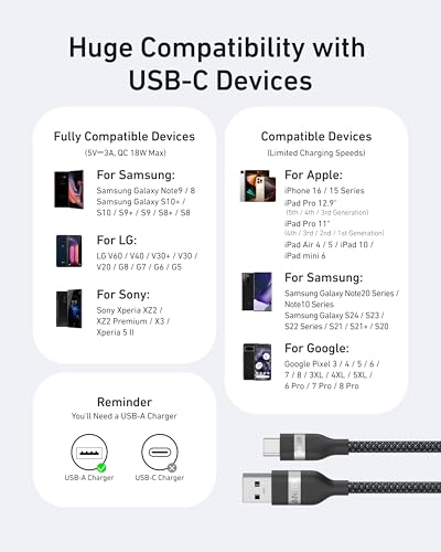 undefined Anker Car Carplay Cable for iPhone 17 16 Pro Max Plus, Upcycled Braided USB A to USB C Car Charger Cord for Samsung Note20 and More (3FT, Black) の商品画像 6