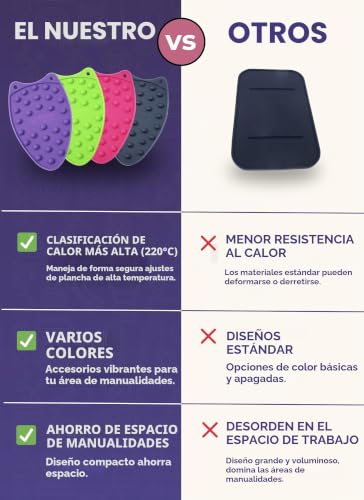 Miniatura 4 de The Quilted Bear Mini Soporte Para Plancha, Mini Almohadillas De Silicona Resistentes Al Calor Para Manualidades Generales O Uso Acolchado Con Cuatro Alfombrillas Disponibles Rosa