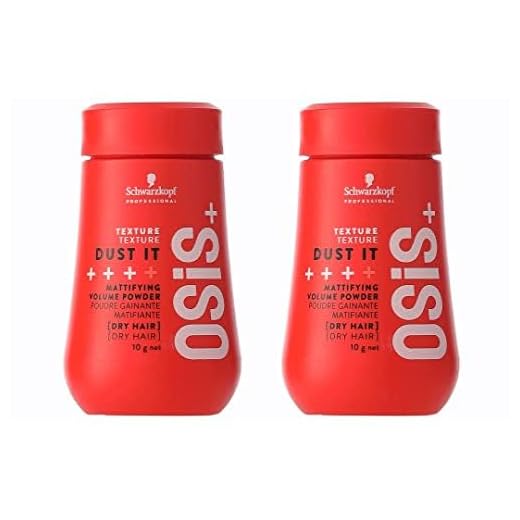 Schwarzkopf Professional - OSiS+ Dust it Polvos Matificantes Fijación Fuerte 10 g (Pack de 2)