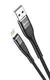 FixRix