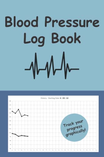 Blood Pressure Log Book: Record your Blood Pressure Multiple Times a Day and Graph Your Results