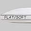 Flat/Soft(gusseted)