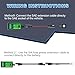YONHAN Motorcycle Phone Charger, Total 60W 6.8A Dual USB Type C PD & QC 3.0 Motorcycle USB Charger, SAE to USB Adapter with Voltmeter & ON/Off Switch, Waterproof Motorcycle Accessories for Phone