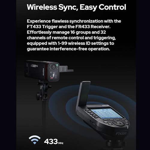 Image of GODOX FT433-C HSS TTL Wireless Flash Trigger for Canon Cameras,433 MHz Signal Control,TCM Switch,Hot Shoe,Single-Contact, Rapid-Fire