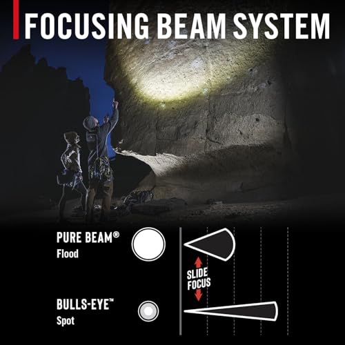 Coast XP11R 2600 Lumen USB-C Rechargeable LED Flashlight with Slide Focus® and Pure Beam® Focusing Optic, 4 Light Modes, Black by Coast - Image 2