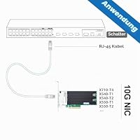 10Gtek XL710-T4 CNA, 4 Ports 10GBase-T NIC,Assembly by Intel XL710BM1 Controller – Ansicht 5