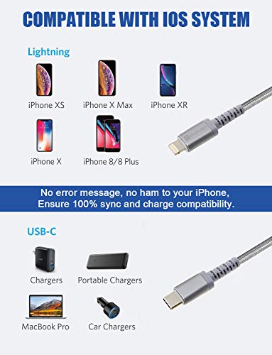 USB C to Lightning Cable,IC ICLOVER (Apple MFI Certified) Type C PD Fast Charging Syncing Cord for iPhone 11/PRO/X/XS MAX,MacBook 2016/2018 Release,iPad,Other iOS Devices (4.9ft Gray Braided)