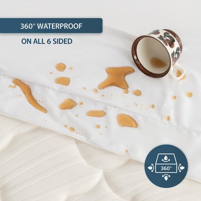 Miniatura 3 de ERGO Bedding - Funda de colchón tamaño King (se adapta a colchones de 13 a 16 pulgadas), protector de colchón impermeable de 6 lados, transpirable y