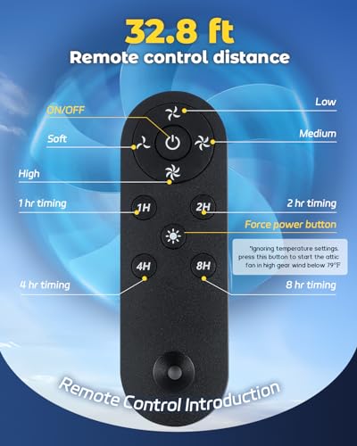 Moonshan Hybrid Solar Attic Fan With Remote Control 40 Watt Solar Powered Attic Fan thumb #2