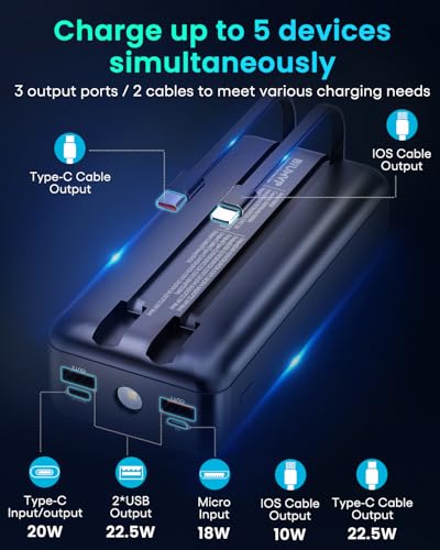 Fast Charging Power Bank with Built-In Cables and LED Display for iPhone, Samsung, iPad, and More