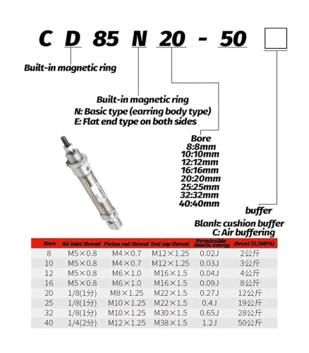 Vérin double effet CD85N tige simple à course de 225mm fluide - 3