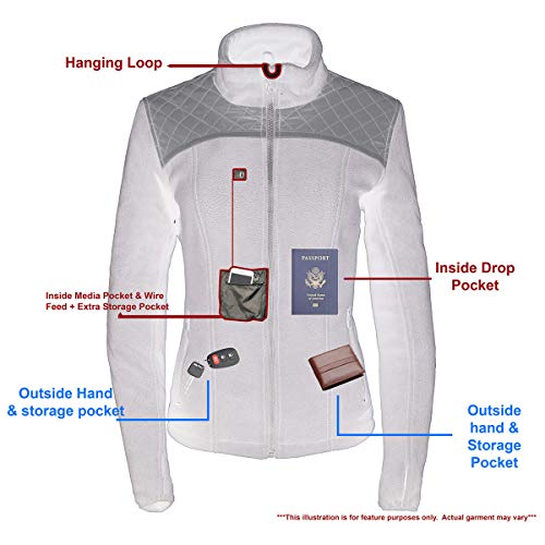 Image of Milwaukee Leather Women's Textile Classic Crossover Motorcycle Riders Jacket - All Year Wear