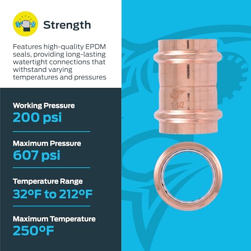 Image of SharkBite 1-1 /2 Inch Coupling, Copper Press Plumbing Fitting, Pack of 2, UPR0141X2