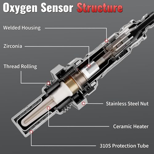 Sensor de Oxígeno 2 Piezas Compatible Toyota Camry y RAV4 miniatura 3
