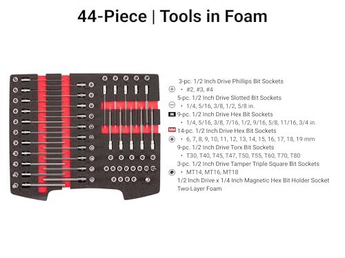Coffret de douilles TEKTON 75 pièces complet avec rack de rangement pour atelier - 4