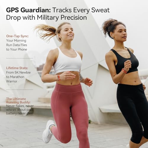 EnergyPort Fitness Tracker thumbnail 2