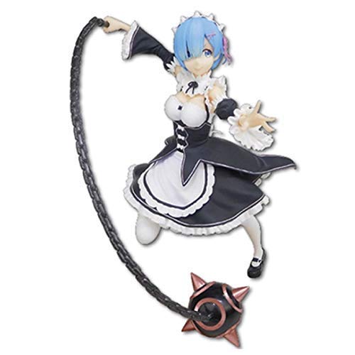System Service Re: Zero -Starting Life in Another World-: Rem Zenryoku Zokei Figura