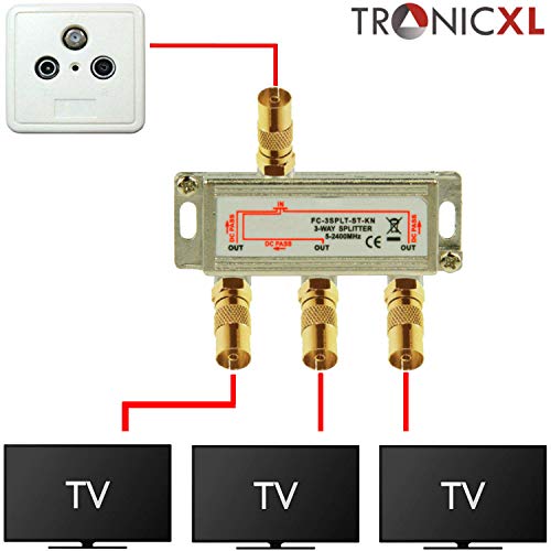 TronicXL Premium 3-fach Koax Antennenverteiler HD 3D 4K Verteiler Weiche Splitter für DVBT DVBT2 DVBC SAT Unicable Kabelfernsehen Unitymedia Vodafone Sky Kabel Deutschland Primacom Kabelfernseh HDTV – Bild 5