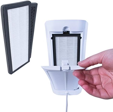 Silentnight 38063 Replacement Filter / 3 Stage Air Purifying Filter / Easy to Replace / Removes Household Air Pollutants,package may vary
