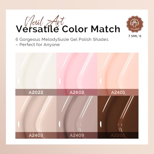 Image of MelodySusie Nude Brown Gel Nail Polish Set - 6 Colors Milky Beige Neutral Pink Soak Off UV LED Gel Polish Gift for Women Nail Art Manicure Salon DIY Nail Design Decoration at Home
