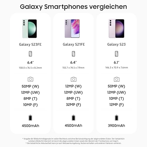 Samsung Galaxy S23 FE AI-Android-Smartphone 128 G – Bild 14