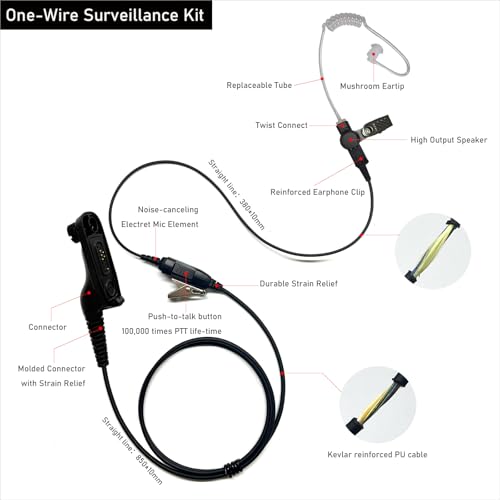 Casque acoustique transparent avec PTT micro pour APX8000