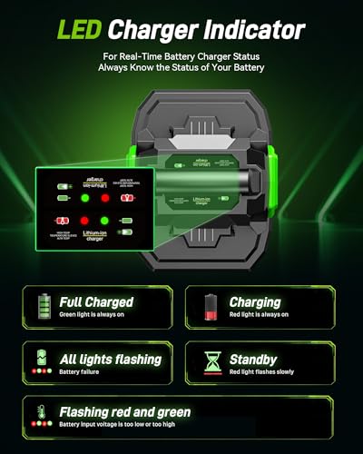 Image of Dual Replacement Battery Charger for EGO 56V Battery