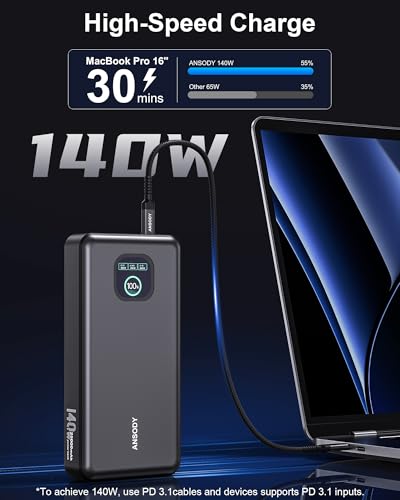 140W Power Bank, 25000mAh Laptop Portable Charger with Smart Digital Display, PD3.1 Fast Charging Battery Pack for MacBook Dell XPS iPad Tablet Steam Deck iPhone 17-12 Series Samsung Switch and More - Image 3