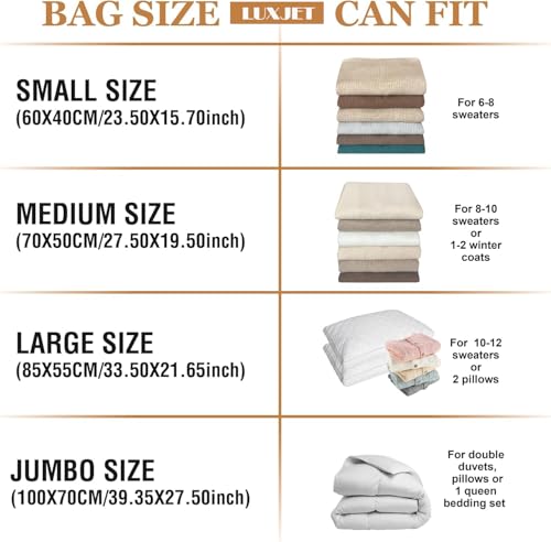 Image of LUXJET 6 Medium Vacuum Bags for Travel with Electric Pump and Hand Pump - Airtight, Reusable Space Saver Compression Storage Bags for Packing,Vaccine Sealer Bags with Ziplock for Blanket