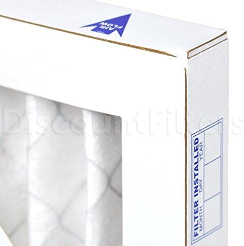 AIRx Filters Dust 12x36x1 Air Filter MERV 8 AC Furnace Pleated Air Filter Replacement Box of 6, Made in the USA