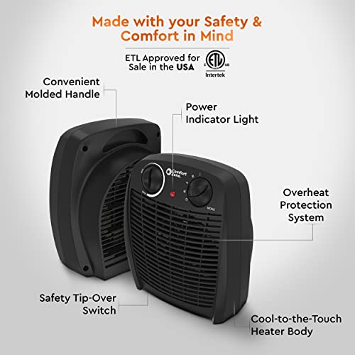 Comfort Zone Indoor Space Heater with Adjustable Thermostat, Fan Forced, Electric, Overheat Protection, Safety Tip-Over Switch, Energy Efficient, Ideal for Home, Bedroom, & Office, 1,500W, CZ45EBK by Comfort Zone - Image 5