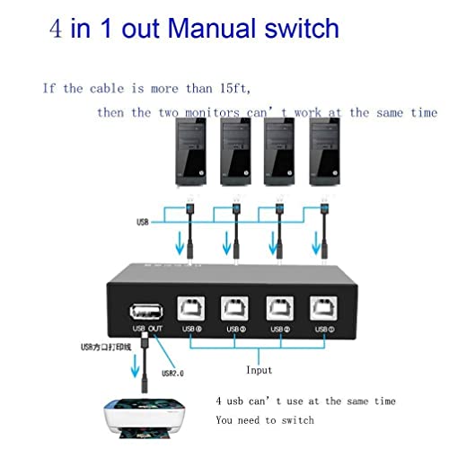 Image of USB 2.0 4 Port Switch Sharing Switcher Selector Adapter Hub for Scanner Printer PC - Black