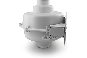 RadonAway GP501 Radon Mitigation Fan: Your Essential Defense Against Radon