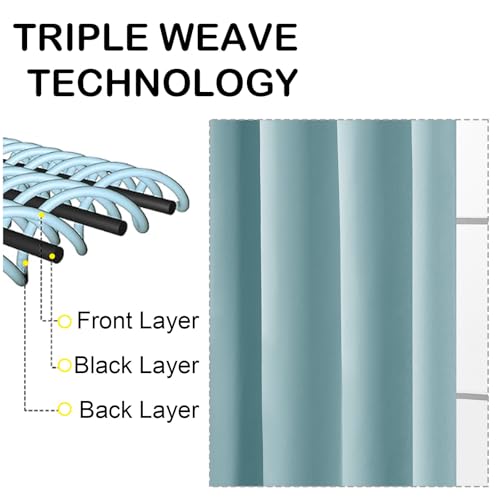 Image of Aqua Blackout Curtains for Small Window Treatment, Light Blocking Short Kitchen Window Curtains Over Sink, Dual Rod Pocket Half Window Tiers for Bathroom Basement, 2x40Wx36L Inches