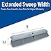 SPARTA 41890EC23 Omni Sweep Plastic Push Broom Head, Heavy Duty, Industrial Broom With Color Code System For Outdoor, Indoor, Garage, Concrete, Patio, Kitchen, Bathroom, 18 Inches, Gray