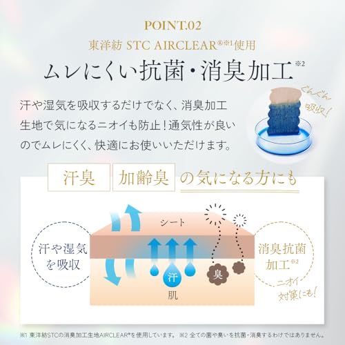 アイメディア ワキに直接貼る消臭汗取りシート ロールタイプ ベージュ