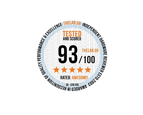 Build My PC, PC Builder, SilverStone Technology 90162