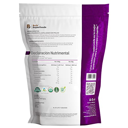 Proteínas, Imagen adicional