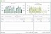 Eyedro Business 3-Phase Energy & Solar Monitor - Net Metering - High-Resolution Electricity Usage Data - No Fee Cloud Software - Alerts - Reports - Real-time Energy Costs - E5B-EW-E3 (Ethernet/WiFi)