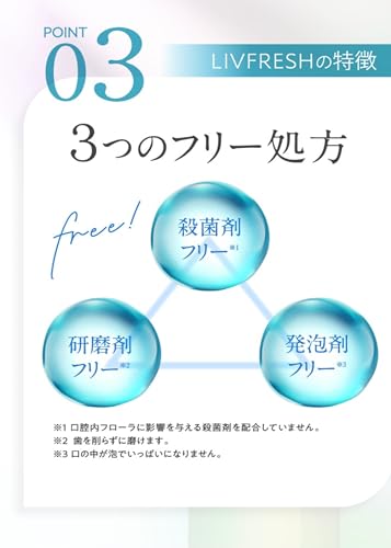 LIVFRESH リブフレッシュ オーラルジェル の商品画像 6