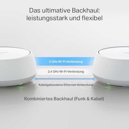 Bild 4 - TP-Link Deco BE3600 Wi-Fi 7 Mesh-WLAN (3er Pack), 3,6 Gbps WLAN Dual-Band Router und Repeater, 2 × Gigabit-Port pro Einheit, MLO, WPA3, VPN, Kindersicherung, empfohlen für Häuser mit 4-5 Schlafzimmern
