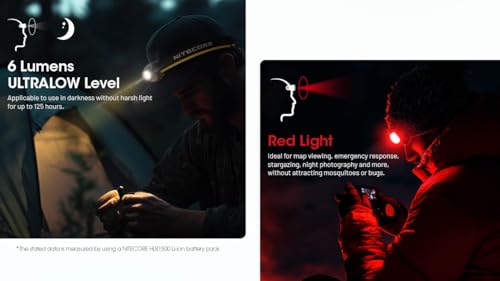 Image of Nitecore HA23 UHE 600 Lumen Camping Headlamp, Lightweight, Bright with 3X AAA Batteries Multiple Color Temperatures, Red Light Sticker (Green)