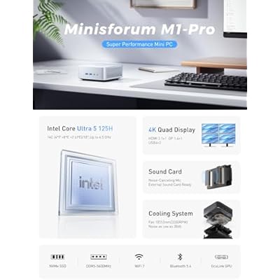 MINISFORUM AI Mini PC M1 Pro-125H with Intel Core Ultra 5 Processor 125H (14C/18T, up to 4.5GHz), 32GB DDR5, 1TB PCIe4.0 SSD, Triple Display with HDMI 2.1/USB4/DP, 5X USB Ports, WiFi 7, BT5.4