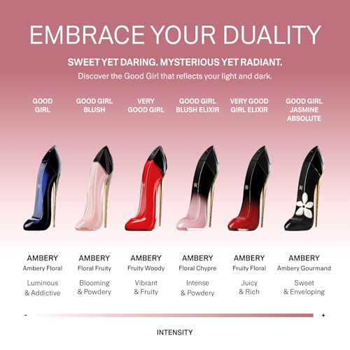 Image of Carolina Herrera Good Girl Blush for Women
