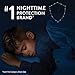 Goodnites Disposable Bed Pads/Mats for Bedwetting, 2.4 x 2.8 ft, 9 Ct