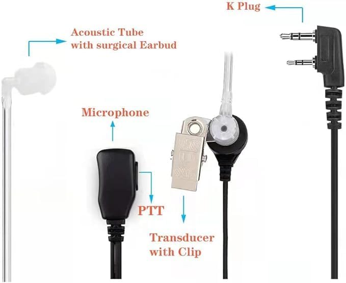 Image of Artek Air Acoustic Tube Covert Earpiece with Throat Microphone | Wired 2-Pin Audio Connector | Compatible with Baofeng UV-5R BF-888S and Other Two-Way Radios | Surveillance and Security Use