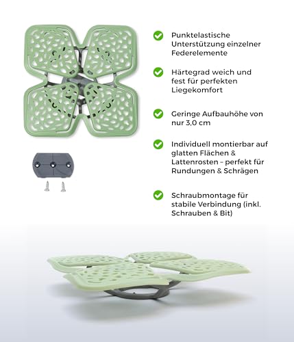 GROMOBIL® EasyFit Unterfederung – 80 x 200 cm; 3 cm Höhe, Tellerfeder-Bettsystem für Wohnmobil, Camper & Boot – Ergonomischer Schlafkomfort – Universell anpassbar & platzsparend -