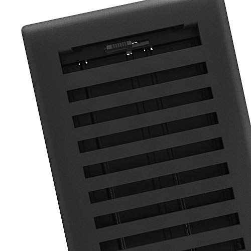 Imperial RG3439 Montezuma Decorative Floor Register, 4 x 10-Inch, Black Iron, 5 Count