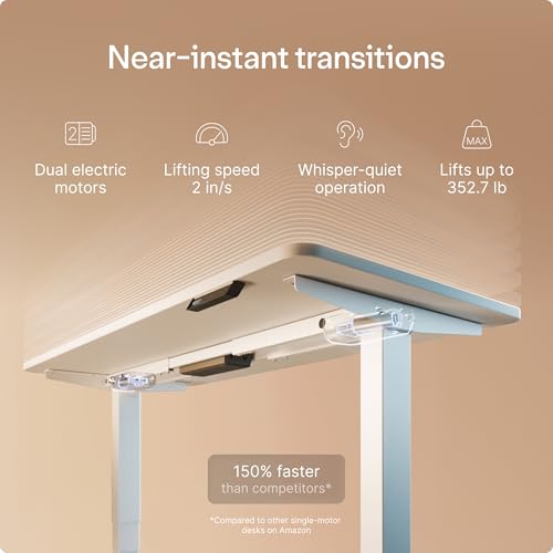 Image of Desktronic HomePro Standing Desk 60x30 - Made in Europe, Ergonomic Sit Stand Home Office Desk, Electric Height Adjustable, Dual Motor, USB & USB-C Charging, Wobble-Free, Touchscreen, 3 Memory Presets