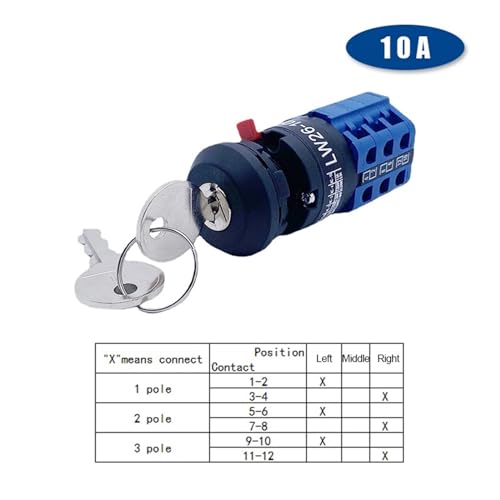 Interrupteur de commutation double alimentation LW26-10/3S motorisé